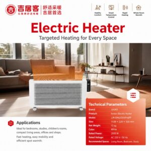 Home renovation setting